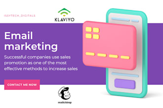 do email marketing in klaviyo, constant contact, active campaign, convertkit