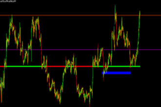 decompile ea, recompile, decompile, forex ea, crack ea, and indict source cod