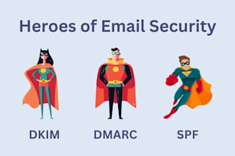 fix email spf dkim, email delivery deliverability, cloudflare waf issues