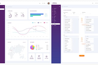 develop android tv dashboard ott app iptv app admin panel