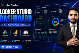 create looker studio dashboard for google ads, ga4, and search console