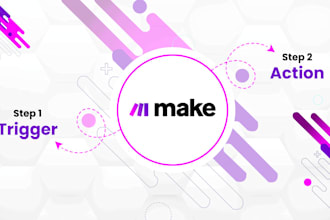 do excellent workflow automation, zapier, made come, and make com automation