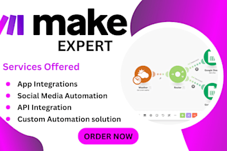 setup make com automation, make com, make automation, made com