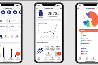develop livestock management farm ai tracking app hunter app animal tracking app