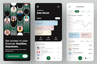 do mobile app development, IOS app development, flutter mobile app development
