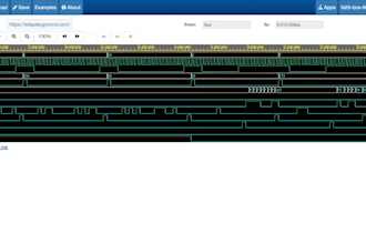 do rtl design  using  vhdl, verilog and systemverilog