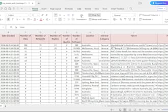 extract tweets and followers of twitter and analyze data