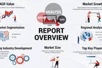 do data analyst, data cleaning, data management, mis