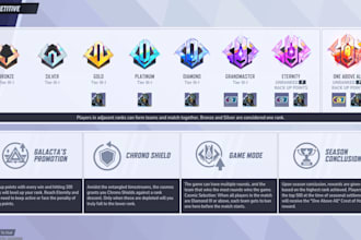 coach you at marvel rivals as a top 500 player