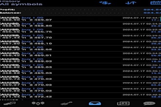 teach you my profitable forex and xauusd trading strategy