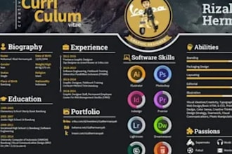 design your resume or cv, cover letter and portfolio on pdf