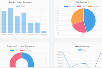 generate professional charts and reports from your CSV data