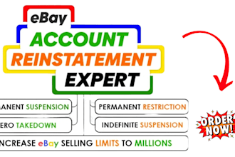 remove mc172, mc011, mc113 mc999 suspension, reinstate permanent ebay suspension