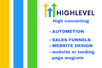 setup, go high level automation, brand, for gohighlevel CRM,  highlevel website