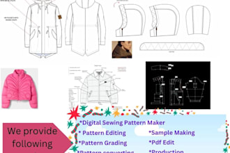 do digital sewing pattern for clothing business fit guaranty