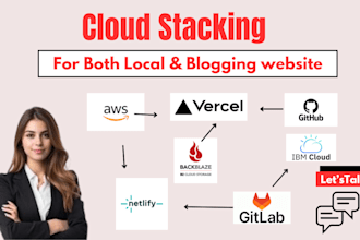 do powerful google cloud stacking and monthly off page SEO backlinks