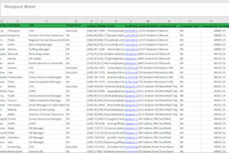 create verified email list for b2b lead generation for any industry