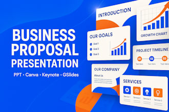 create business proposal powerpoint presentation, canva, google slide, keynote
