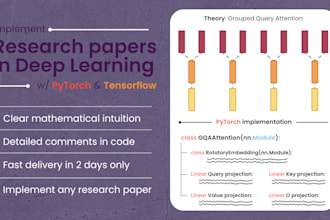 implement or engineer ml and ai models in code