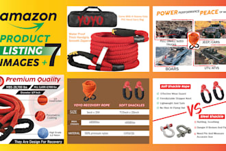 design product listing images for amazon, shopify, ebay, and etsy