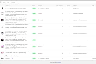 do shopify data entry shopify product listing, SEO shopify product description