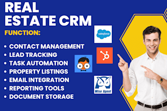 setup real estate CRM via salesforce real geeks hubspot wise agent liondesk