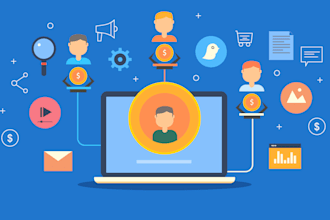 do affiliate link, clickbank promotion, affiliate cpa marketing, solo ads, mlm