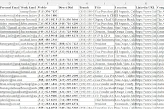 do recruiting, linkedin lead generation, data entry, email list building