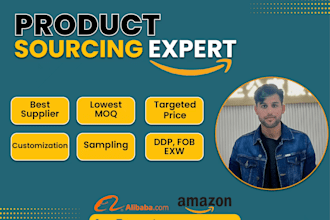 be your product sourcing agent from china alibaba