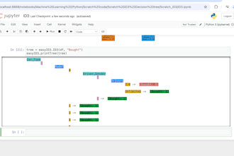 do decision tree, pca, cluster, dl, ml models, in kaggle, colab, spyder, pycharm