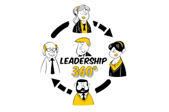 whiteboard animation, 2d whiteboard explainer video, doodle video, 2d animation