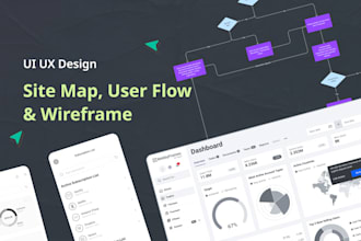 design user flow, sitemap and wireframe for website and app