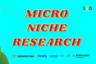 do micro niche research, keyword research, competitor analysis