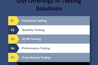 test your mobile apps to ensure quality