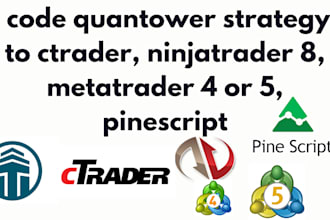 code quantower strategy to ctrader, ninjatrader 8, mt4, mt5, tradingview