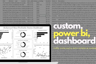 create custom power bi dashboards for data insights and reporting