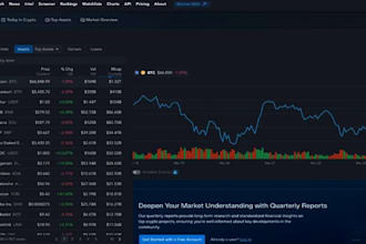 usa, uk, chinese, uae, coinbase, trading crypto account kyc like binance, bybit