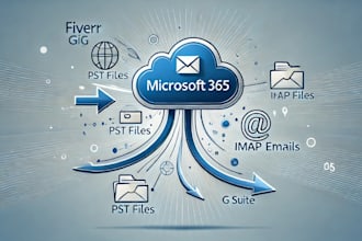 migrate business emails to microsoft 365 from pst, imap, gsuite