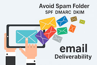 fix email deliverability issues with spf dkim dmarc and avoid spam folder