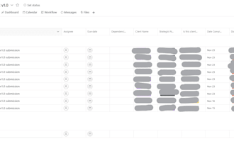 do organic lead generation task