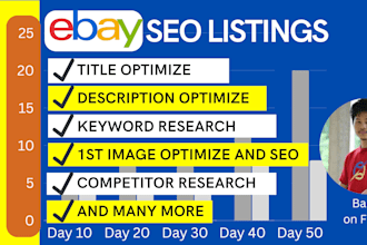 do ebay listing SEO optimization and ebay product upload, ebay lister