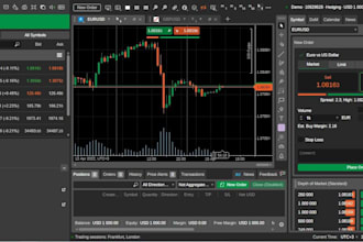 develop forex brokers website, crm trading platform, cfd, crypto forex trading