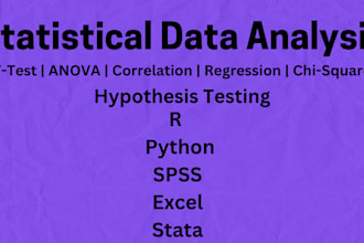 do t test, correlation, anova, hypothesis, chisquare, regression