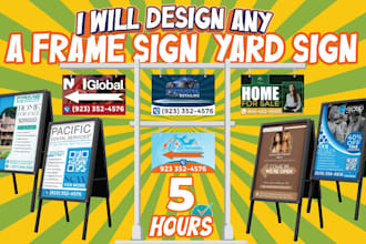 do a frame sign sandwich board yard sign for real estate open house medical food