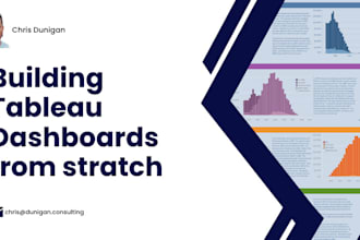 build tableau dashboards from scratch