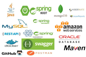 develop custom java applications, restful apis n microservices with spring boot