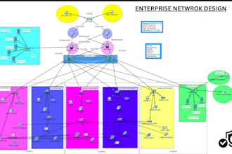 do cisco packet tracer projects