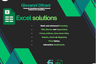 automate your business process with complex excel macros