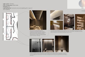 lighting calculation for your project using dialux