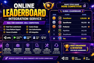 integrate online leaderboards and global ranking system in your unity game